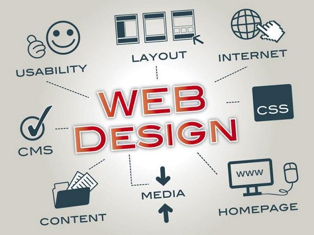 Cách tạo website phù hợp cho từng loại website