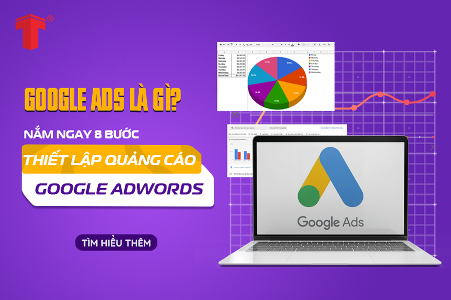 Google AdWords là gì? Khi nào chạy? Hướng dẫn sử dụng Google Ads?