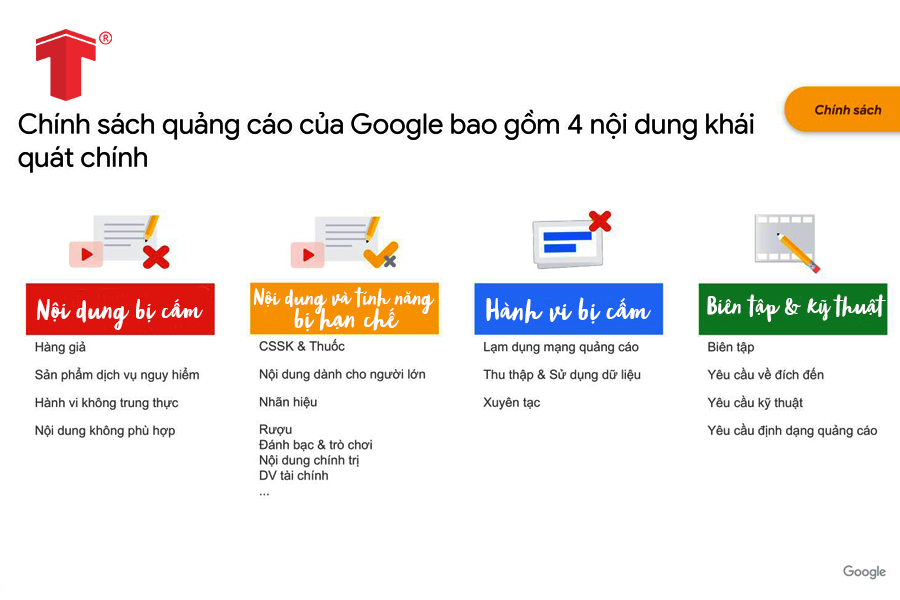 Top 7 chính sách Google Ads áp dụng tại Việt Nam quan trọng bạn phải nhớ