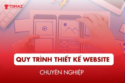 Quy trình thiết kế Website chuyên nghiệp chuẩn 8 bước