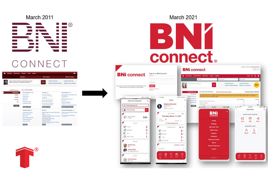 BNI Connect - Ứng dụng công nghệ vượt trội để kết nối doanh nghiệp