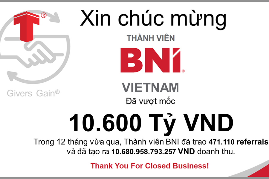  chủ tịch bni Việt Nam
