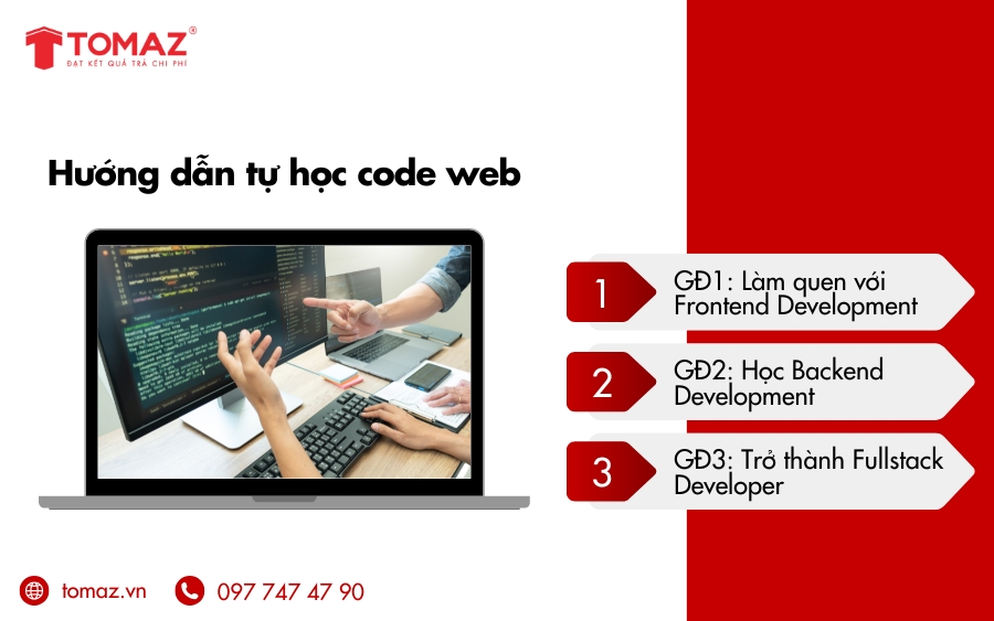 Hướng dẫn tự học code web cơ bản đến nâng cao hiệu quả