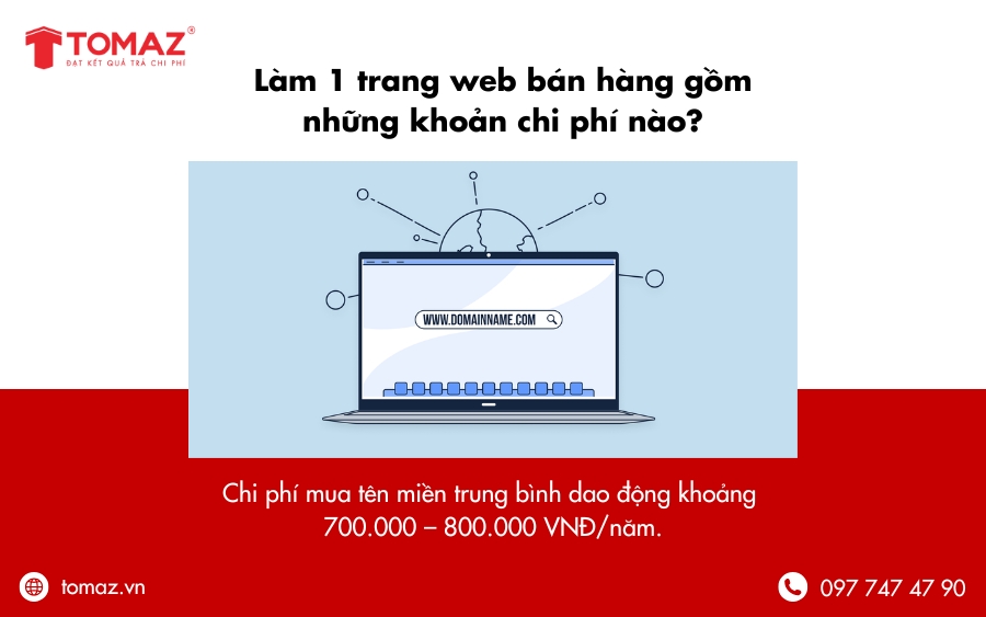 Giá làm 1 trang web bán hàng bao gồm chi phí mua tên miền