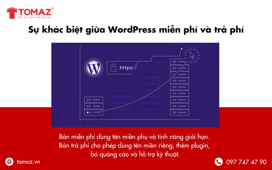 Sự khác biệt giữa làm web miễn phí với WordPress miễn phí và trả phí