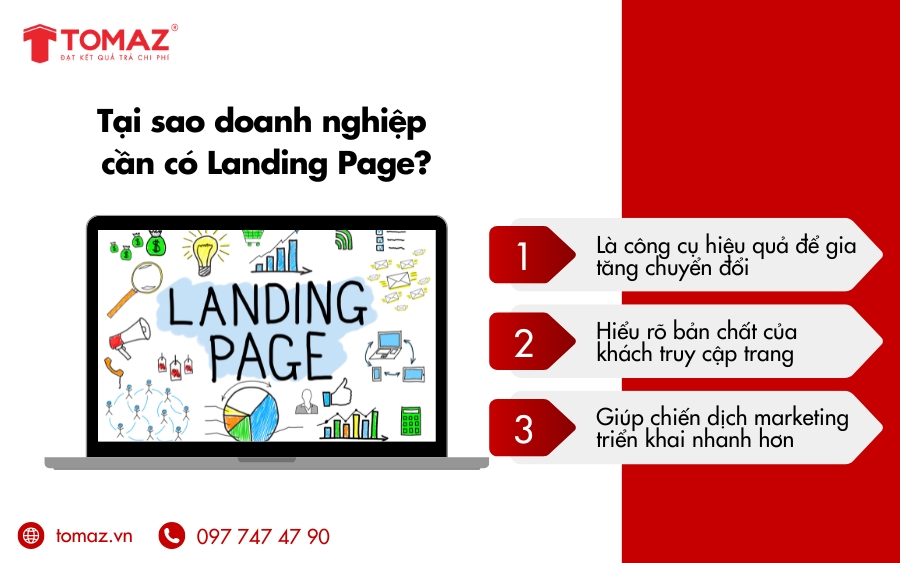 Lý do doanh nghiệp của bạn không thể thiếu landing page