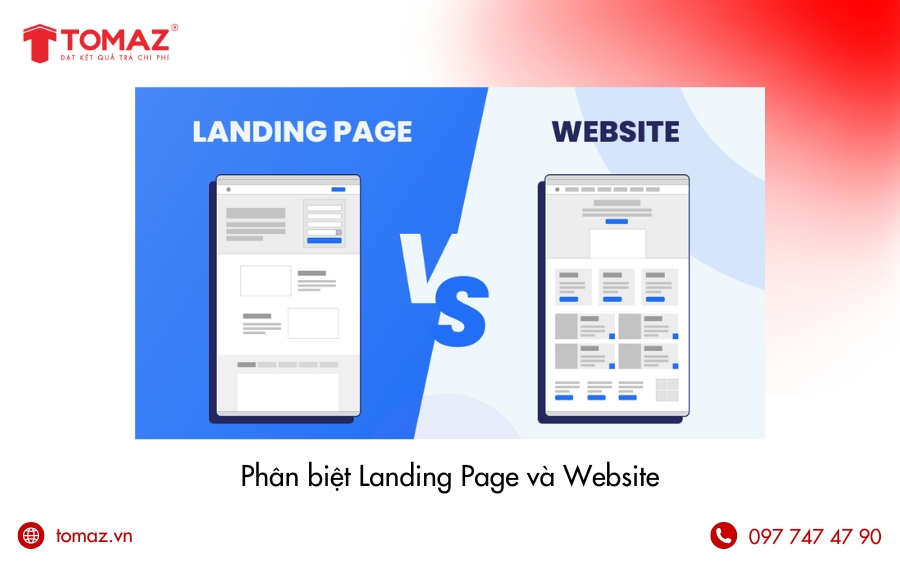 Landing page tập trung đạt một mục tiêu cụ thể trong chiến dịch marketing, còn website giới thiệu toàn diện về doanh nghiệp