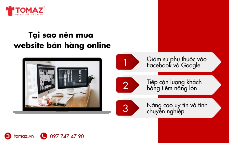 Lý do nên mua website bán hàng online