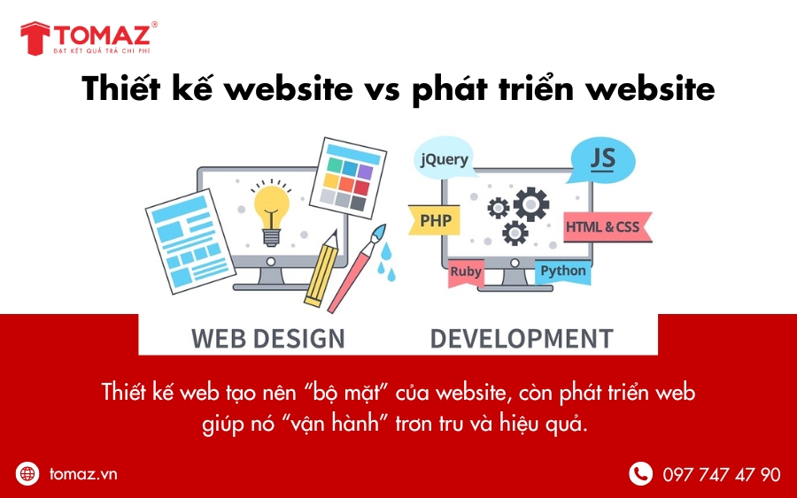 Phân biệt thiết kế website và phát triển website