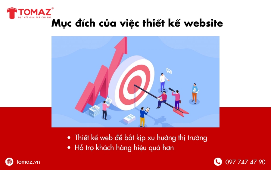 Mục đích chính của việc thiết kế website là gì?