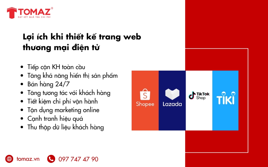Những lợi ích nổi bật khi thiết kế trang web thương mại điện tử