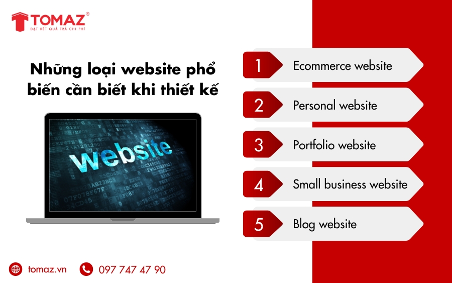 Những loại website phổ biến cần biết khi thiết kế