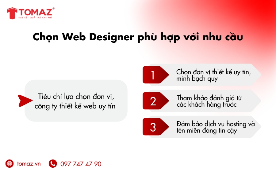 Tiêu chí lựa chọn đơn vị, công ty thiết kế web uy tín