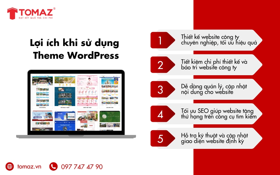Lợi ích khi sử dụng Theme WordPress cho website công ty