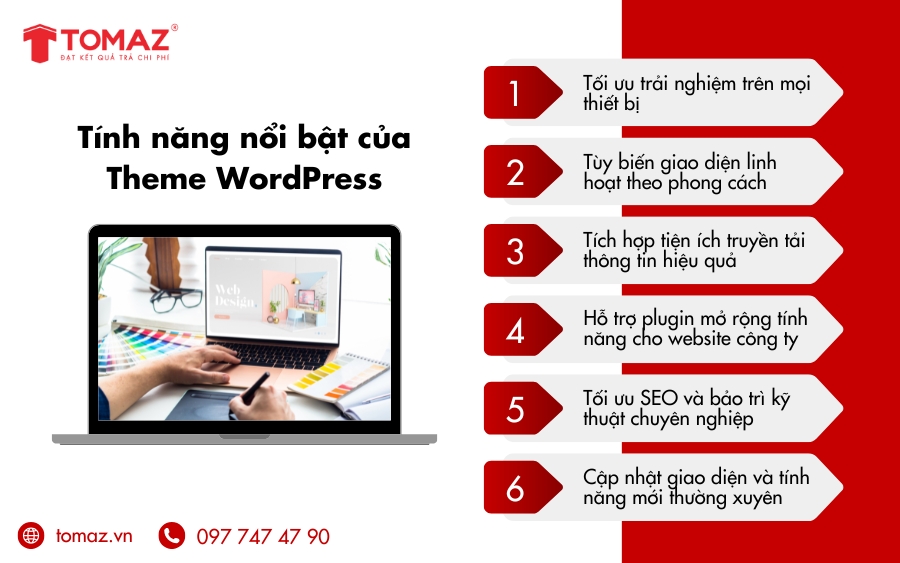 Các tính năng nổi bật của Theme WordPress dành cho website công ty