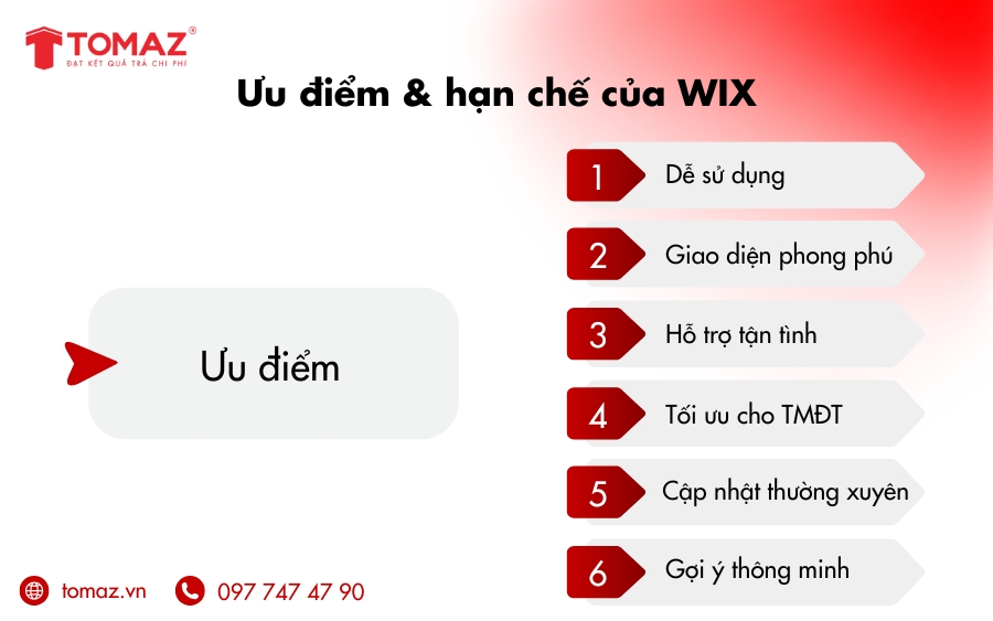 Những ưu điểm nổi bật của Wix là gì?