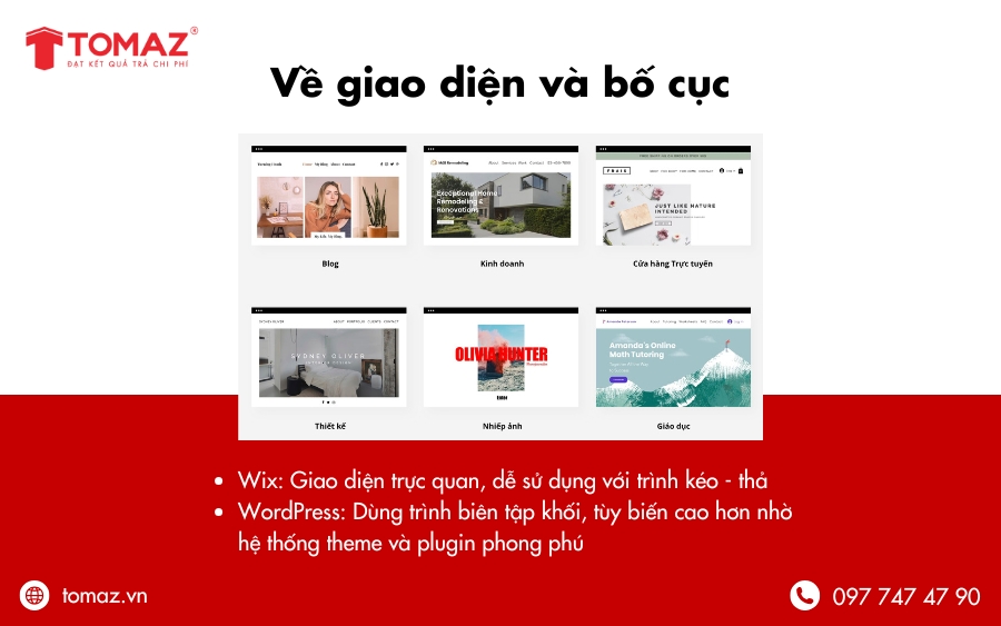 Những đặc điểm khác nhau giữa WordPress và Wix là gì?