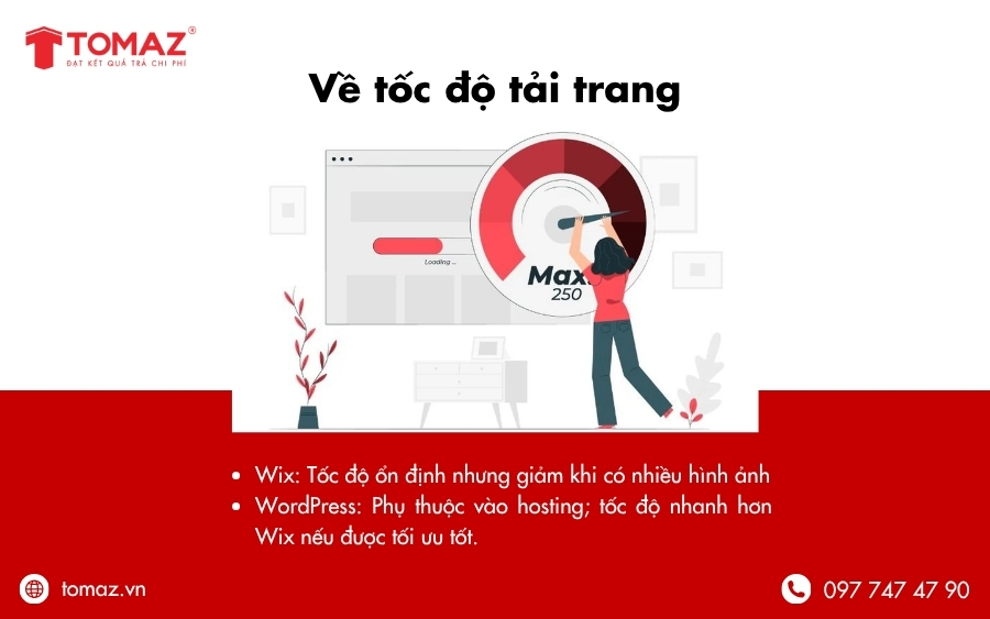 Những đặc điểm khác nhau giữa WordPress và Wix là gì?