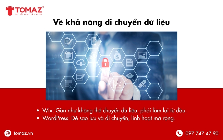 Những đặc điểm khác nhau giữa WordPress và Wix là gì?