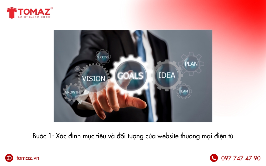 Hướng dẫn 6 bước xây dựng web thương mại điện tử hiệu quả - Bước 1