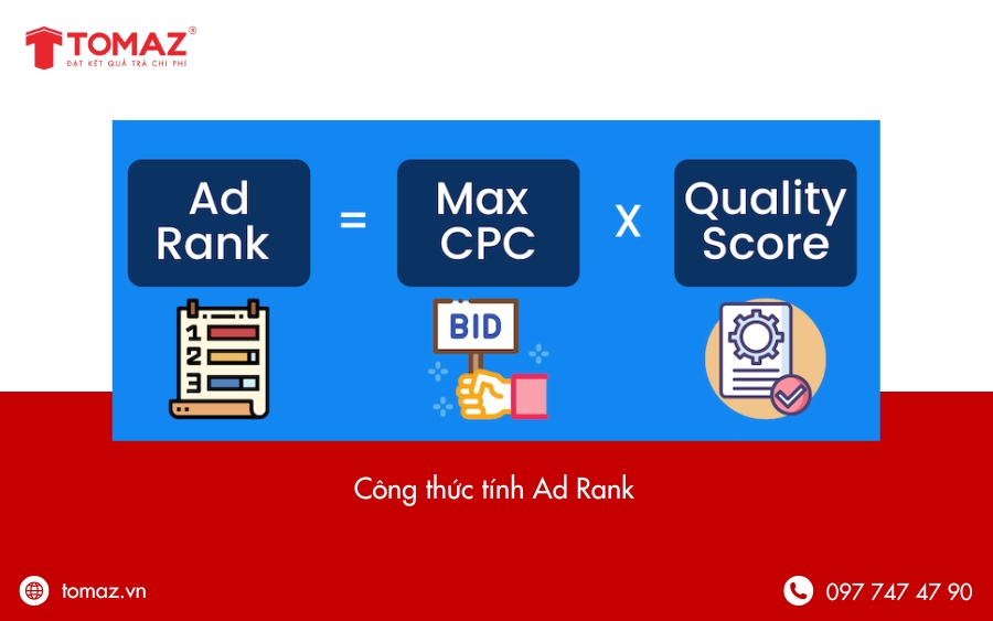 Công thức tính Ad Rank chuẩn và cập nhật nhất 2025