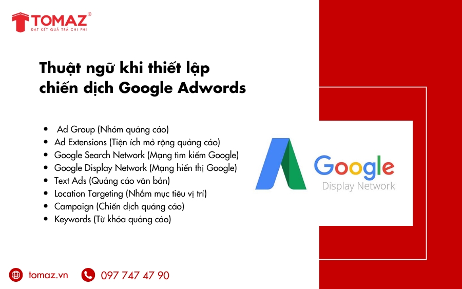 Các thuật ngữ trong Google AdWords