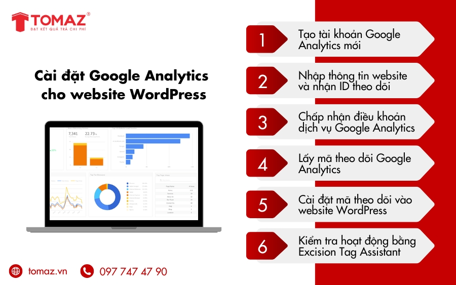 6 bước cài đặt Google Analytics website WordPress