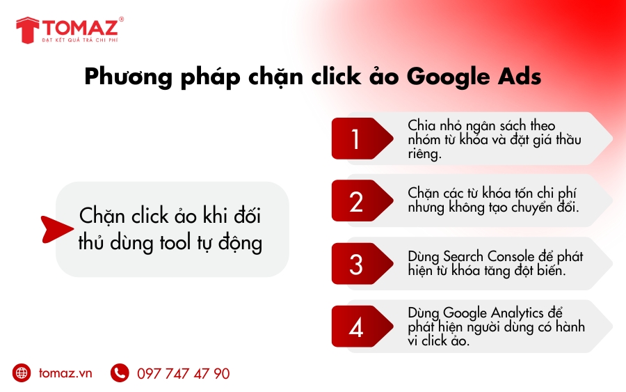 Phương pháp chặn click ảo Google Ads hiệu quả nhất