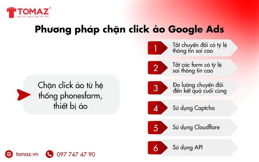 Phương pháp chặn click ảo Google Ads hiệu quả nhất