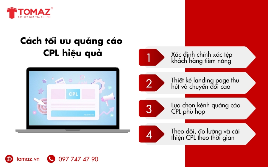 Hướng dẫn tối ưu quảng cáo CPL hiệu quả nhất cho doanh nghiệp