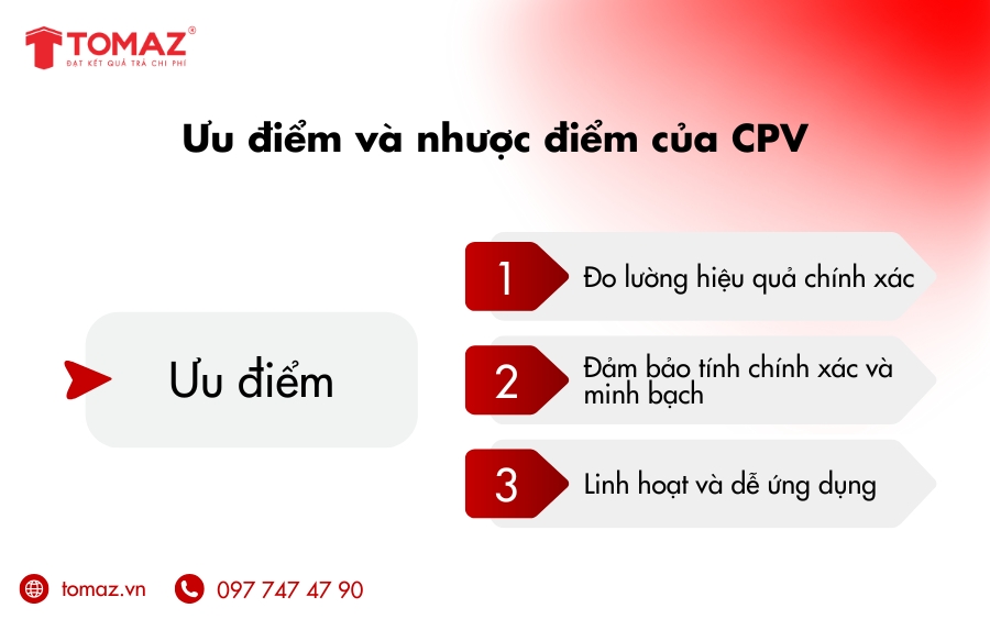 Ưu điểm của hình thức quảng cáo CPV là gì?