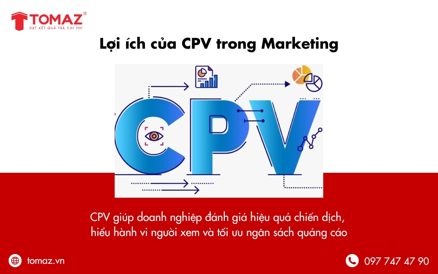 Lợi ích của CPV là gì?