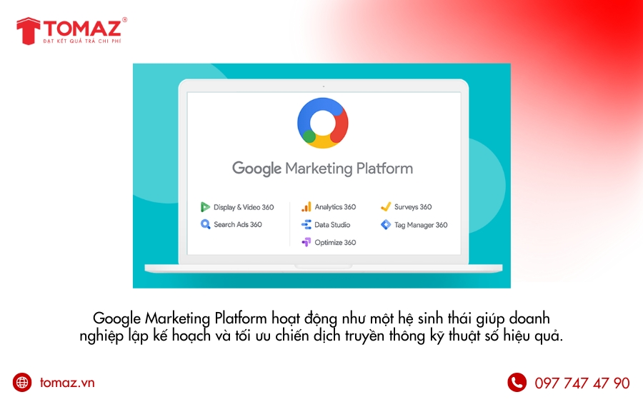 Cách Google Marketing Platform hoạt động