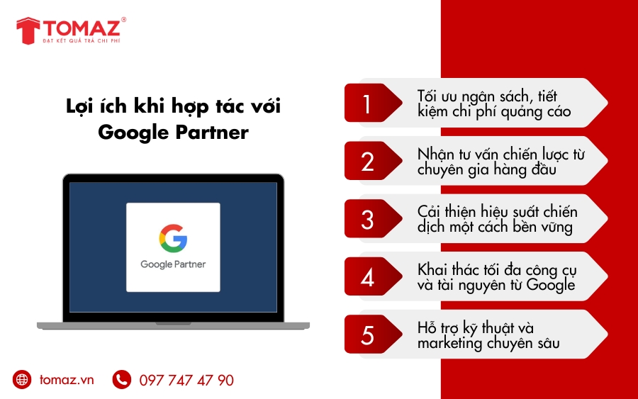 Lợi ích khi hợp tác với Google Partner là gì