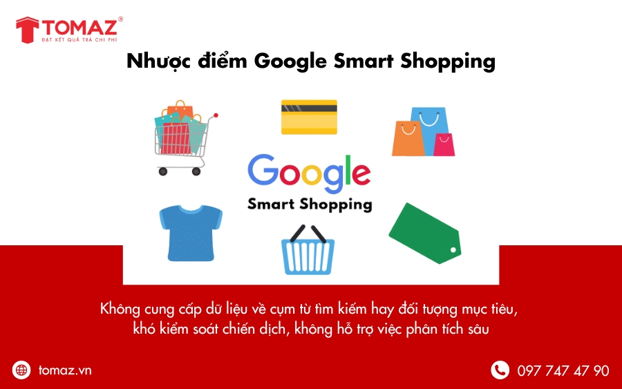 Nhược điểm của Google Smart Shopping