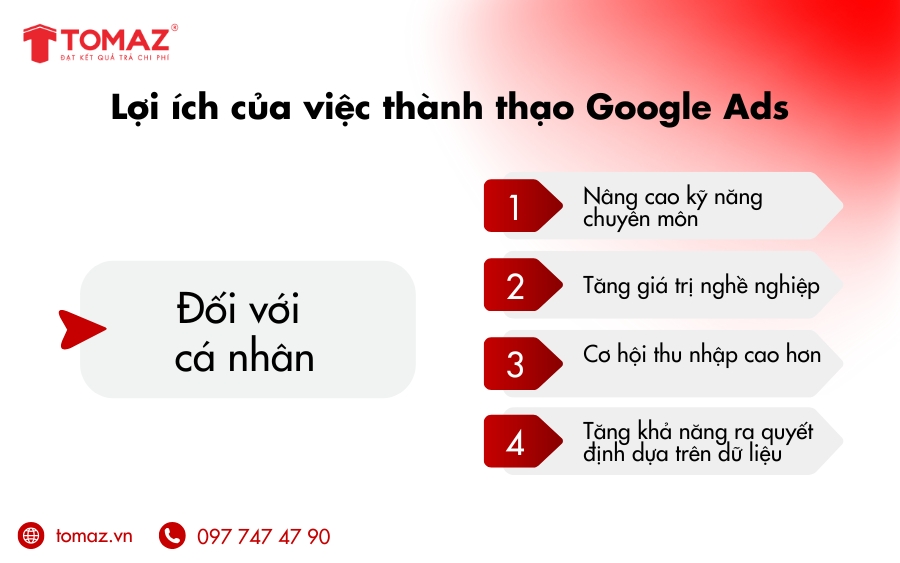 Lợi ích của việc học quảng cáo Google Ads đối với cá nhân 