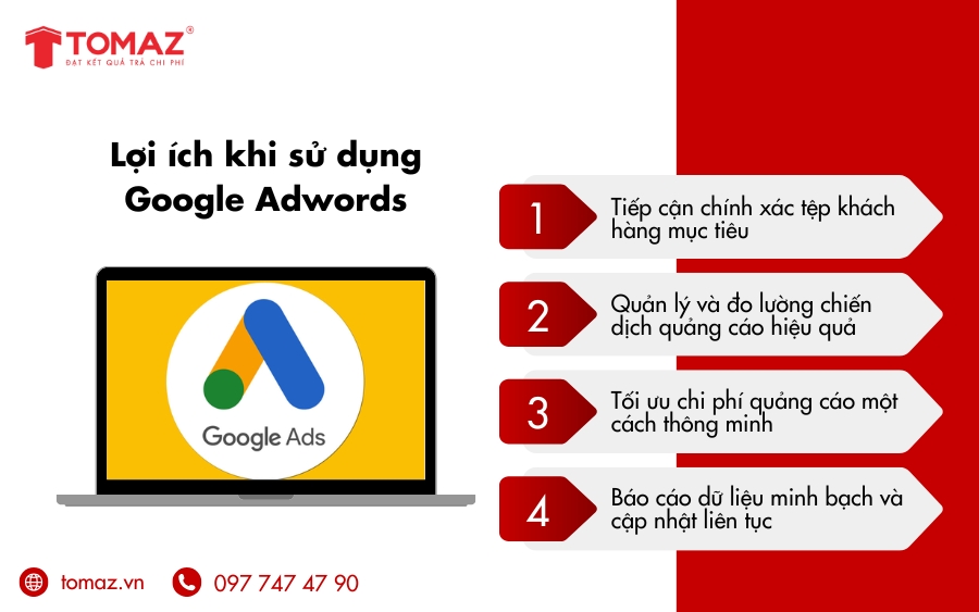 Lợi ích khi sử dụng Google Adwords