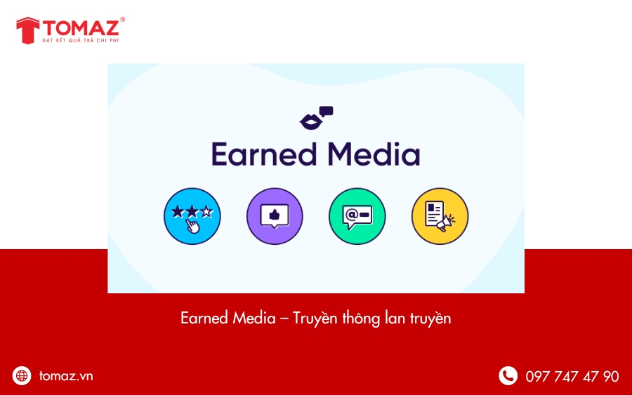 Earned Media – Truyền thông lan truyền