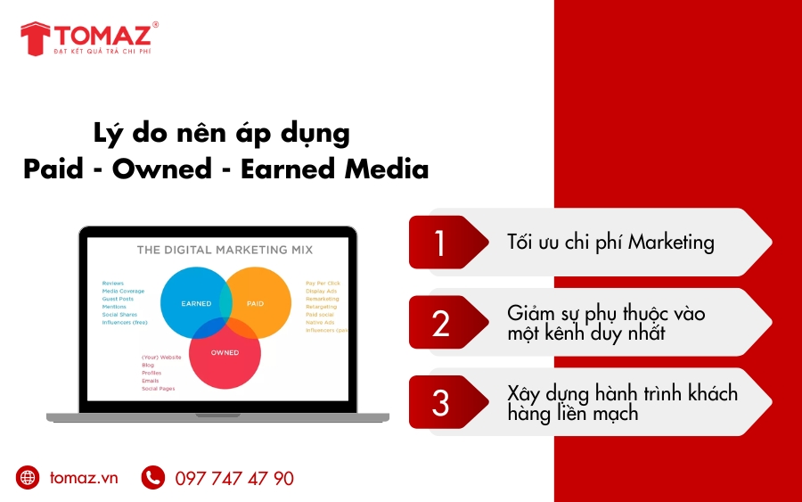 Lý do doanh nghiệp nên áp dụng mô hình Paid Owned Earned Media