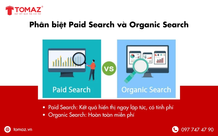 Phân biệt Paid Search và Organic Search: Đâu là lựa chọn tối ưu?