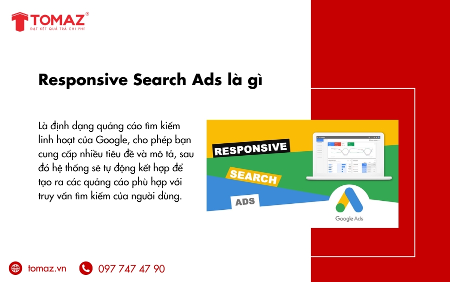Responsive Ads Adwords là gì?