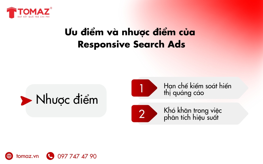 Hạn chế khi sử dụng Responsive Ads Adwords