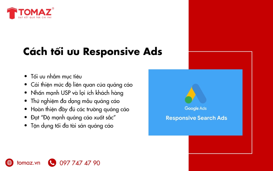 7 cách tối ưu Responsive Ads Adwords tăng hiệu suất quảng cáo