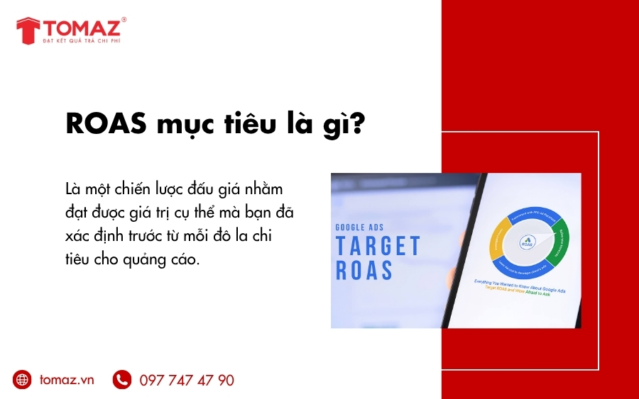 Target ROAS là gì?