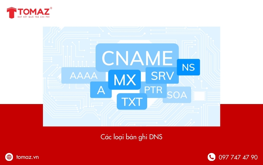 Các loại bản ghi DNS
