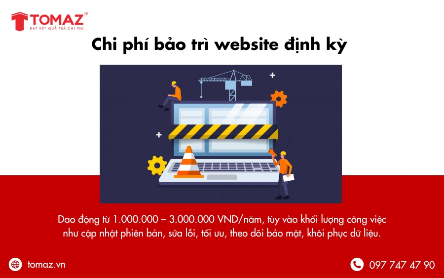 Chi phí bảo trì website định kỳ