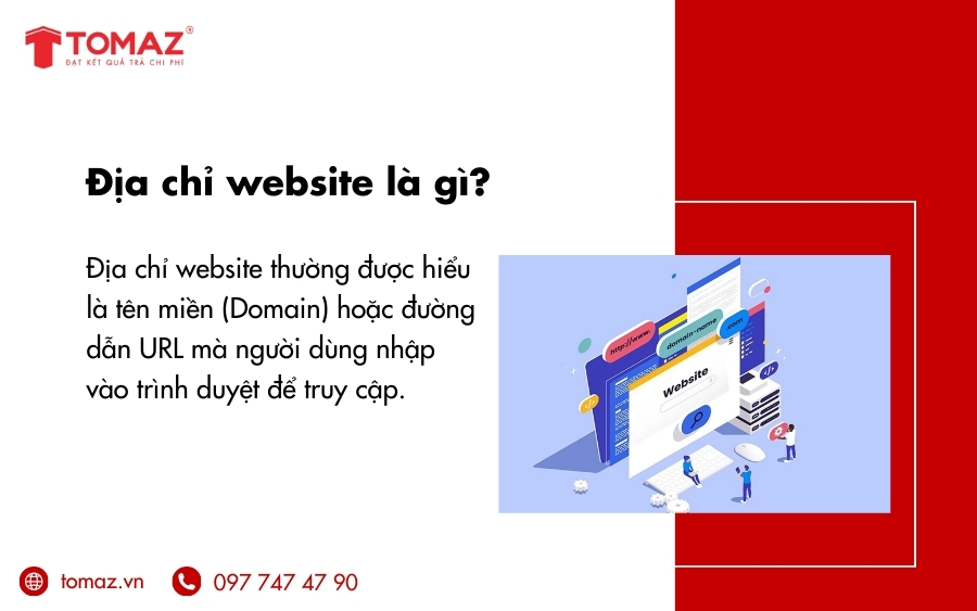 Địa chỉ website là gì? 