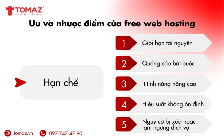 Hạn chế khi sử dụng dịch vụ free website hosting