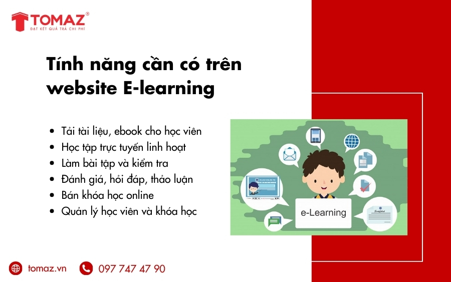 Những Tính Năng Cần Có Trên Hệ Thống Website Elearning