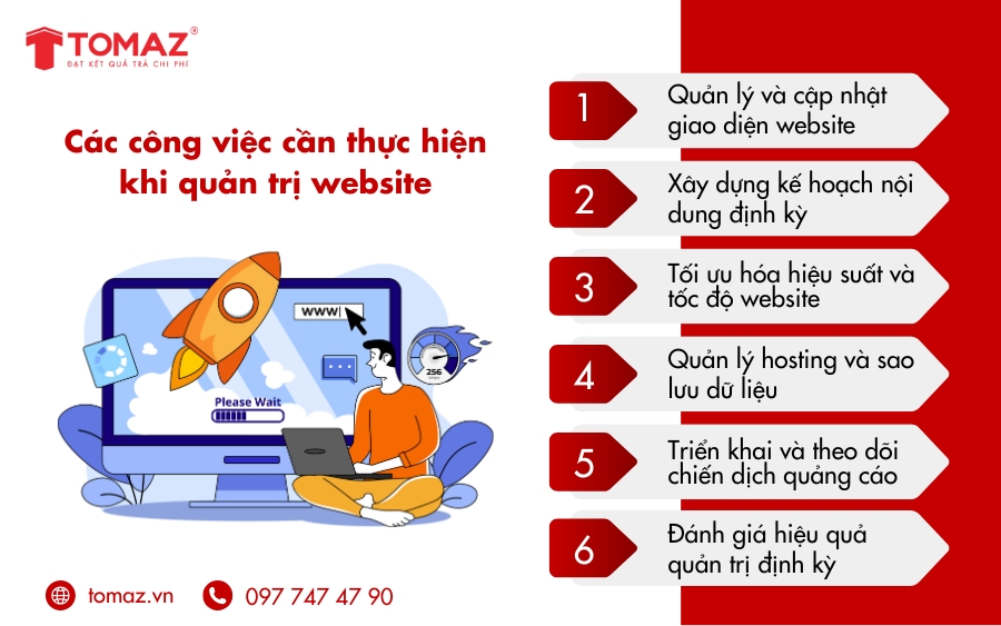 Các công việc cần thực hiện khi quản trị website